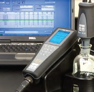 Máy Đo Đa Chỉ tiêu