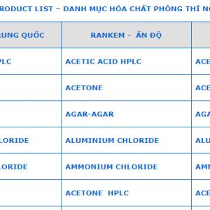 Hóa Chất Phòng Thí Nghiệm